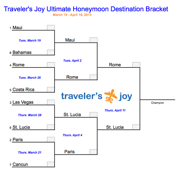 TJ-Full-Honeymoon-Bracket-5.png