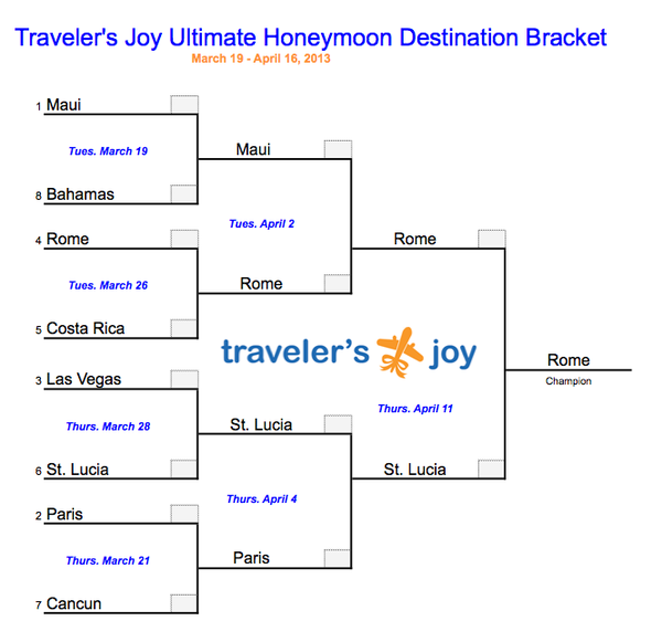 TJ-Honeymoon-Bracket-6.png